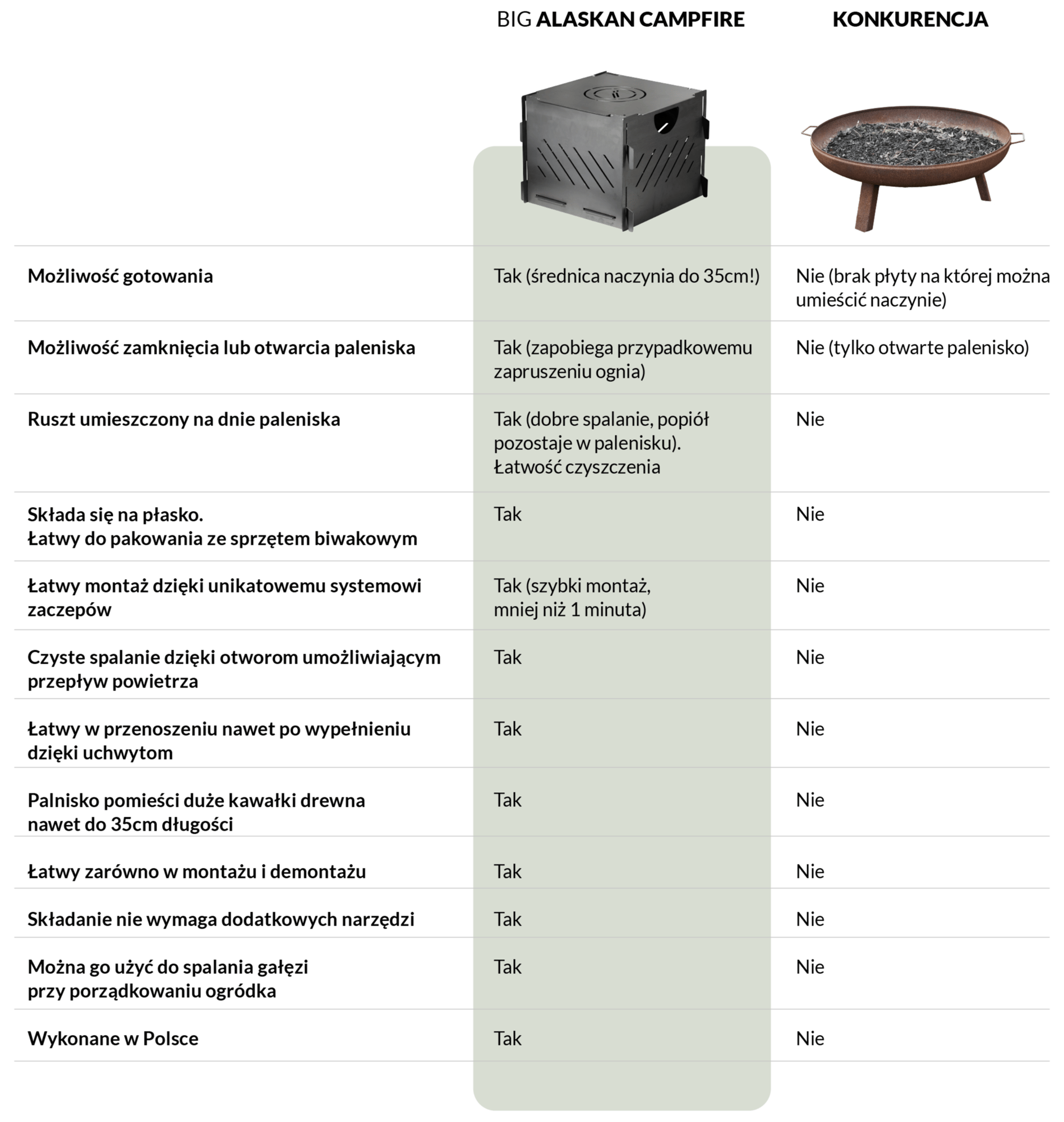 tabelka_porownanie-05-1-1